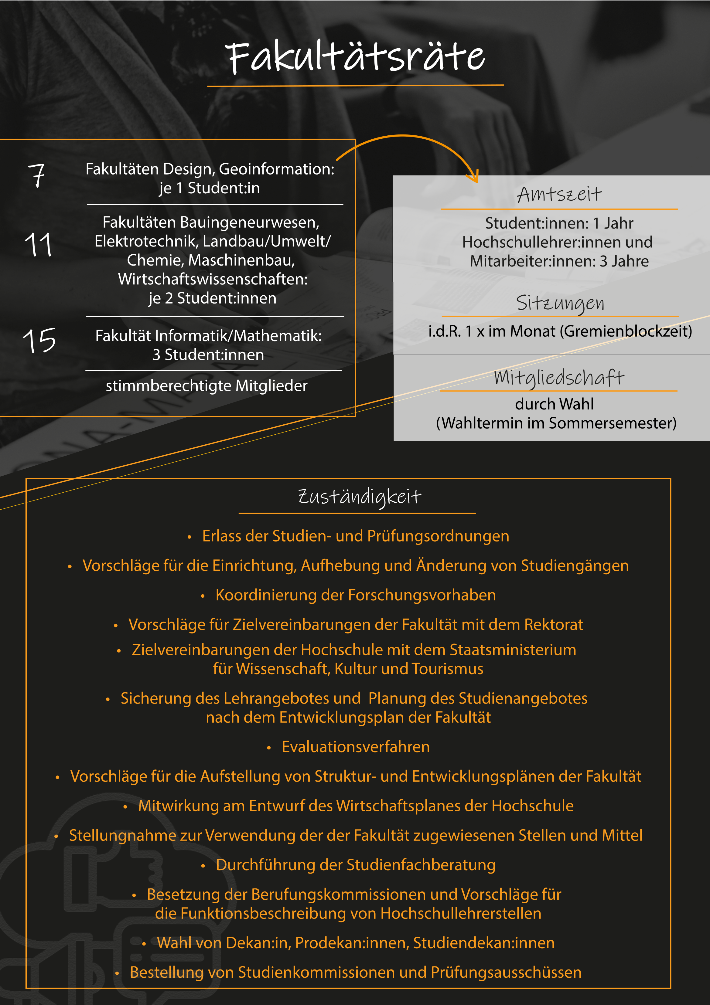 Plakat Vorstellung Fakultätsräte (.png)
